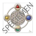 Patch quantique harmonisant clé de l'unité -Alteralliah Harmonisation quantique