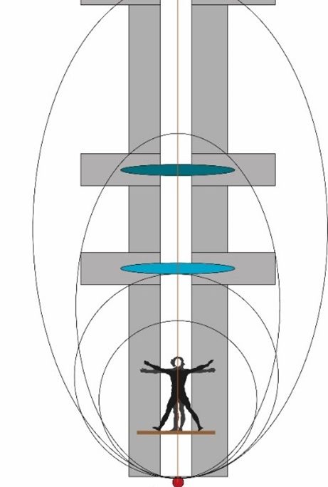 Schema-fonctionnement-clé-harmonisation-ascensceur-Alteralliah-Harmonisation-quantique