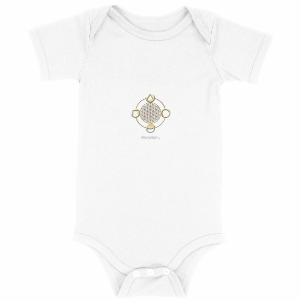 Body quantique Unité